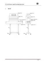 Предварительный просмотр 8 страницы Cleveland CE-400 Series Operation Manual