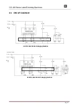 Предварительный просмотр 16 страницы Cleveland CE-400 Series Operation Manual