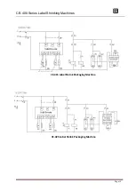 Предварительный просмотр 17 страницы Cleveland CE-400 Series Operation Manual