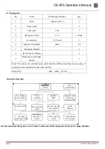 Предварительный просмотр 7 страницы Cleveland CE-975 Operation Manual