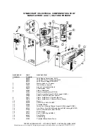 Preview for 15 page of Cleveland CET-5 Service Manual