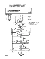 Preview for 20 page of Cleveland CET-5 Service Manual