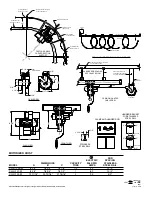 Preview for 2 page of Cleveland CH-E-1005-M Specifications