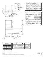 Предварительный просмотр 2 страницы Cleveland ConvectionPro XVI 36-CEM-16-48 Specification Sheet