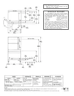 Preview for 2 page of Cleveland ConvectionPro XVI 36-CGM-16-300 Specification Sheet