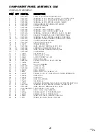 Предварительный просмотр 31 страницы Cleveland Convotherm Combination Oven-Steamer Gas 20.20 Service And Parts Manual