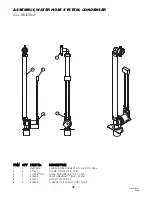 Предварительный просмотр 35 страницы Cleveland Convotherm Combination Oven-Steamer Gas 20.20 Service And Parts Manual