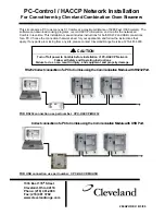 Preview for 1 page of Cleveland Convotherm HACCP Network Installation Manual