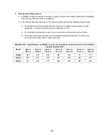 Preview for 22 page of Cleveland Convotherm OEB-10.10 Installation And Maintenance Instructions Manual