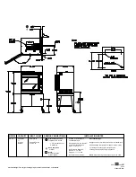 Предварительный просмотр 2 страницы Cleveland CR-28 Specifications