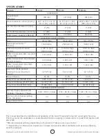 Preview for 3 page of Cleveland F500200 Operating Instructions And Owner'S Manual