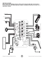 Предварительный просмотр 25 страницы Cleveland F500215 Operating Instructions And Owner'S Manual