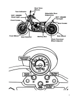 Предварительный просмотр 8 страницы Cleveland HEIST 125CC User Manual