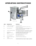 Preview for 8 page of Cleveland KCL-25-T Operator'S Manual