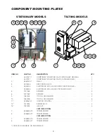 Preview for 12 page of Cleveland KCL-25-T Operator'S Manual