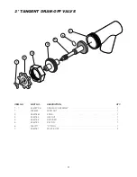 Preview for 14 page of Cleveland KCL-25-T Operator'S Manual