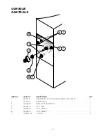 Preview for 20 page of Cleveland KCL-25-T Operator'S Manual