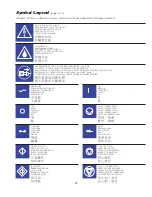 Preview for 35 page of Cleveland KCL-25-T Operator'S Manual