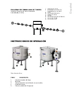 Preview for 18 page of Cleveland KDL Operator'S Manual