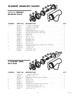 Предварительный просмотр 14 страницы Cleveland KDM-T Installation, Operation, Maintenance, Parts