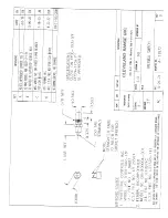 Preview for 19 page of Cleveland KE50151-E Parts Manual