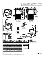 Предварительный просмотр 2 страницы Cleveland KEL-40-TSH Specifications