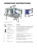 Предварительный просмотр 10 страницы Cleveland KGL-100 Operator'S Manual