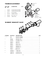 Предварительный просмотр 17 страницы Cleveland KGL-100 Operator'S Manual