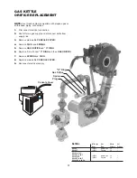 Предварительный просмотр 34 страницы Cleveland KGL-100 Operator'S Manual