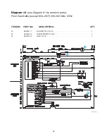 Предварительный просмотр 39 страницы Cleveland KGL-100 Operator'S Manual