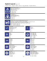 Предварительный просмотр 40 страницы Cleveland KGL-100 Operator'S Manual