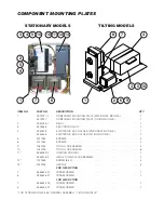 Preview for 11 page of Cleveland KGL-25 Operator'S Manual