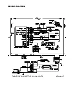 Preview for 30 page of Cleveland KGL-25 Operator'S Manual