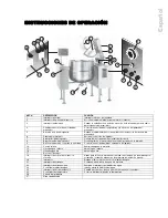 Preview for 38 page of Cleveland MKDL-100-T Operator'S Manual