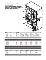 Preview for 66 page of Cleveland MKDL-100-T Operator'S Manual