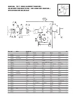 Preview for 70 page of Cleveland MKDL-100-T Operator'S Manual