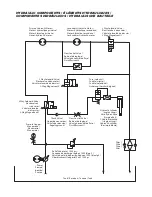 Preview for 78 page of Cleveland MKDL-100-T Operator'S Manual