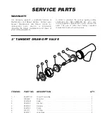 Preview for 16 page of Cleveland MKEL-100-T Operator'S Manual