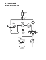 Preview for 43 page of Cleveland MKEL-100-T Operator'S Manual