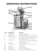 Preview for 5 page of Cleveland MKET-12-T Operator'S Manual