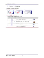 Preview for 97 page of Cleveland OES 10.10 mini Operator'S Manual, Use And Care Instructions