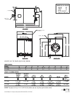 Preview for 2 page of Cleveland P-TC-220 Specification Sheet