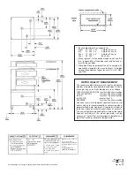 Preview for 2 page of Cleveland PDM-2 Specification Sheet