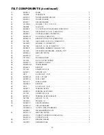 Preview for 15 page of Cleveland PowerPan SGL-30-T1 Operator'S Manual