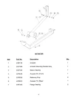 Preview for 13 page of Cleveland SEL-30-TR Operator'S Manual