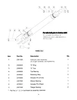 Preview for 15 page of Cleveland SEL-30-TR Operator'S Manual