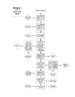 Preview for 8 page of Cleveland SGL-30-TR Specifications