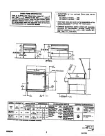 Preview for 9 page of Cleveland SGL-T Service Manual