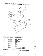 Preview for 23 page of Cleveland SGL-T Service Manual