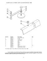 Preview for 14 page of Cleveland SGL-X Repair Manual